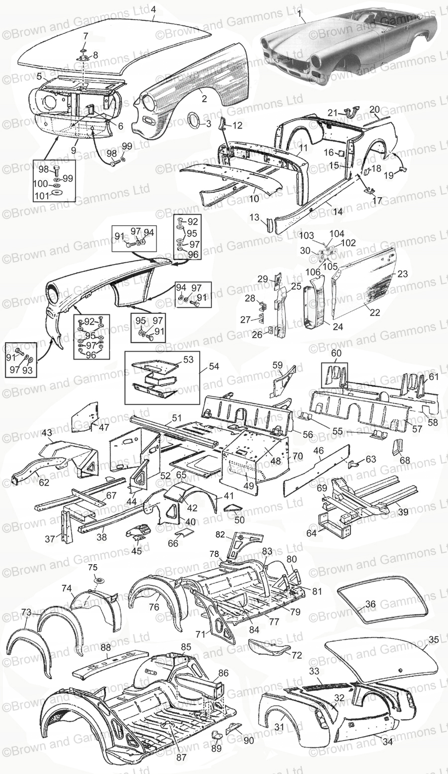 Image for Bodyshells and panels